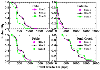 figure2.gif