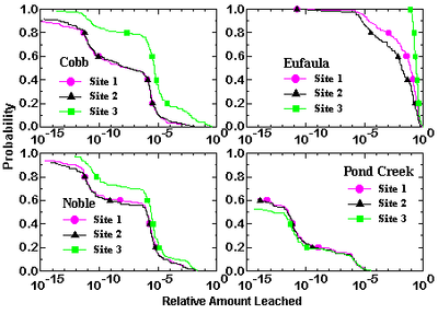 figure4.gif