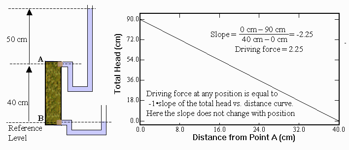 DF-CONST.GIF